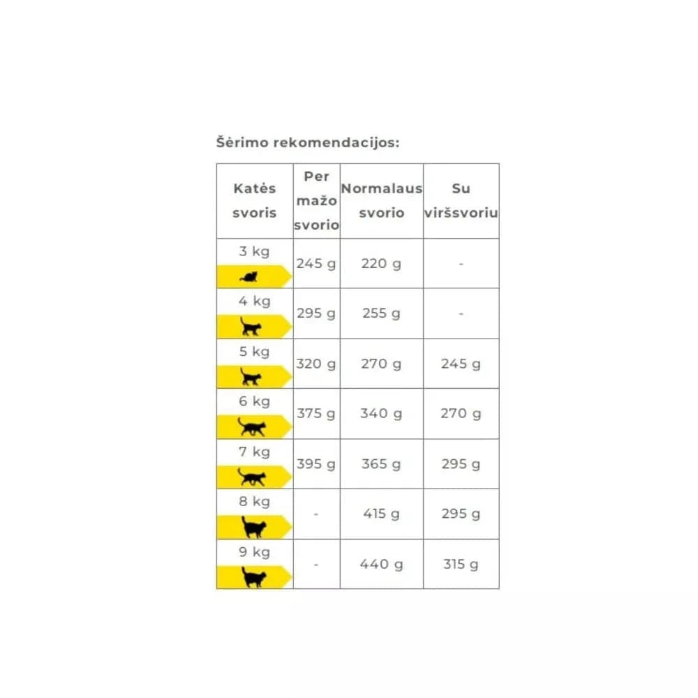 Carny Adult 400 g konservai suaugusioms katėms su jautiena ir ėriena