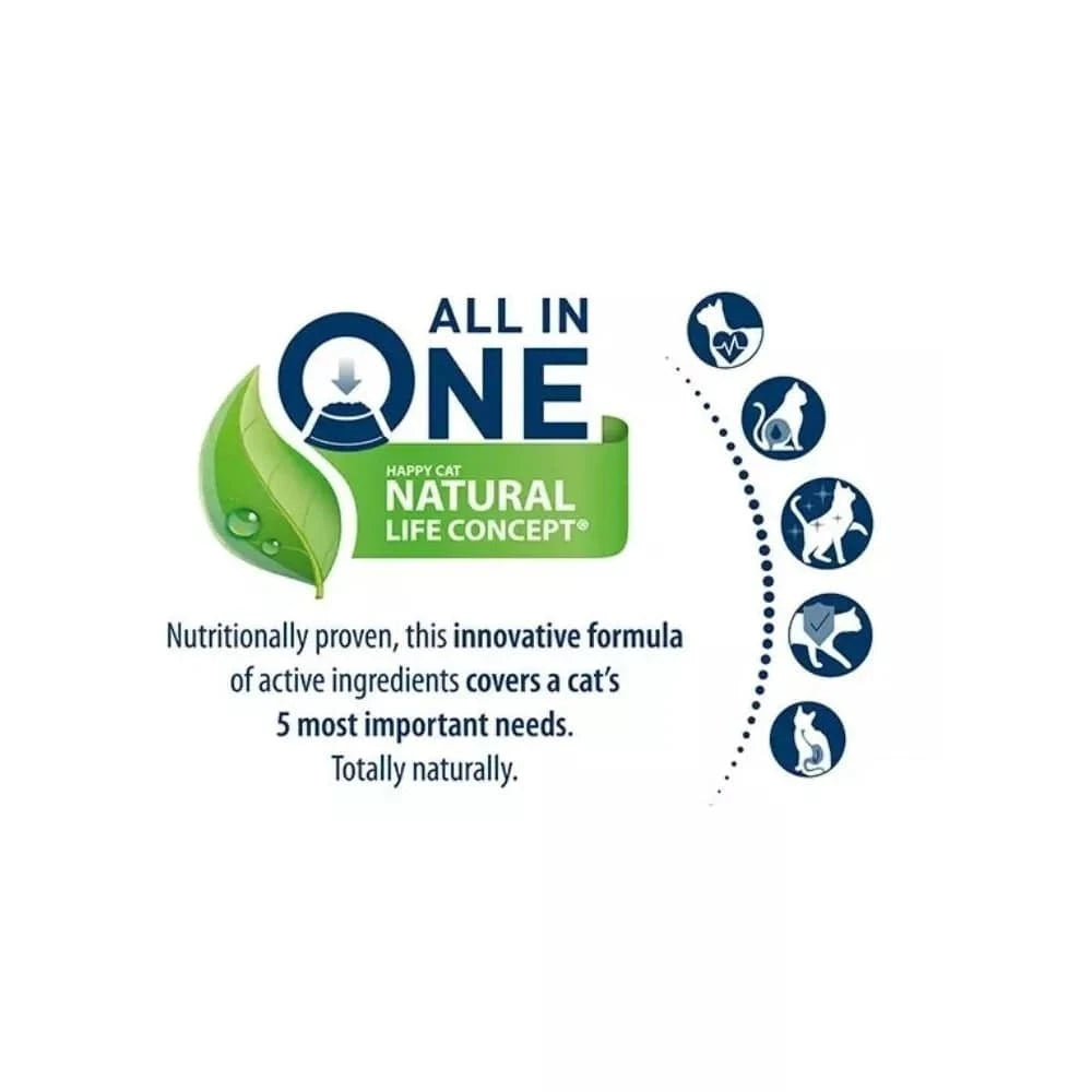 Happy Cat visavertis pašaras suaugusioms katėms puoselėjantis odą ir kailį Sensitive Haut&Skin, 300 g