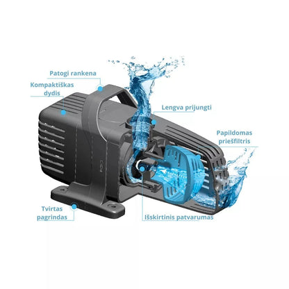 AquaJet PFN 8000 Eco vandens siurblys, 7500 l/h, 52 W