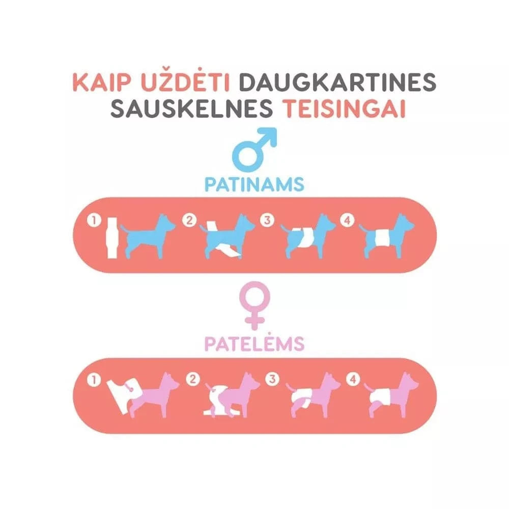 Daugkartinio naudojimo sauskelnės patinams, S, mėtinės spalvos