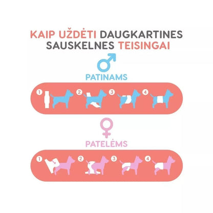 Daugkartinio naudojimo sauskelnės patinams, S, mėtinės spalvos