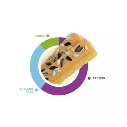 Granbisco Parakeets sausainiai vidutinėms papūgoms 30 g