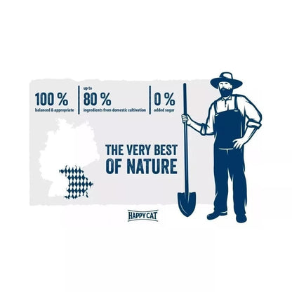 Happy Cat Minkas Kitten Care Geflugel visavertis pašaras jauniems kačiukams 10 kg