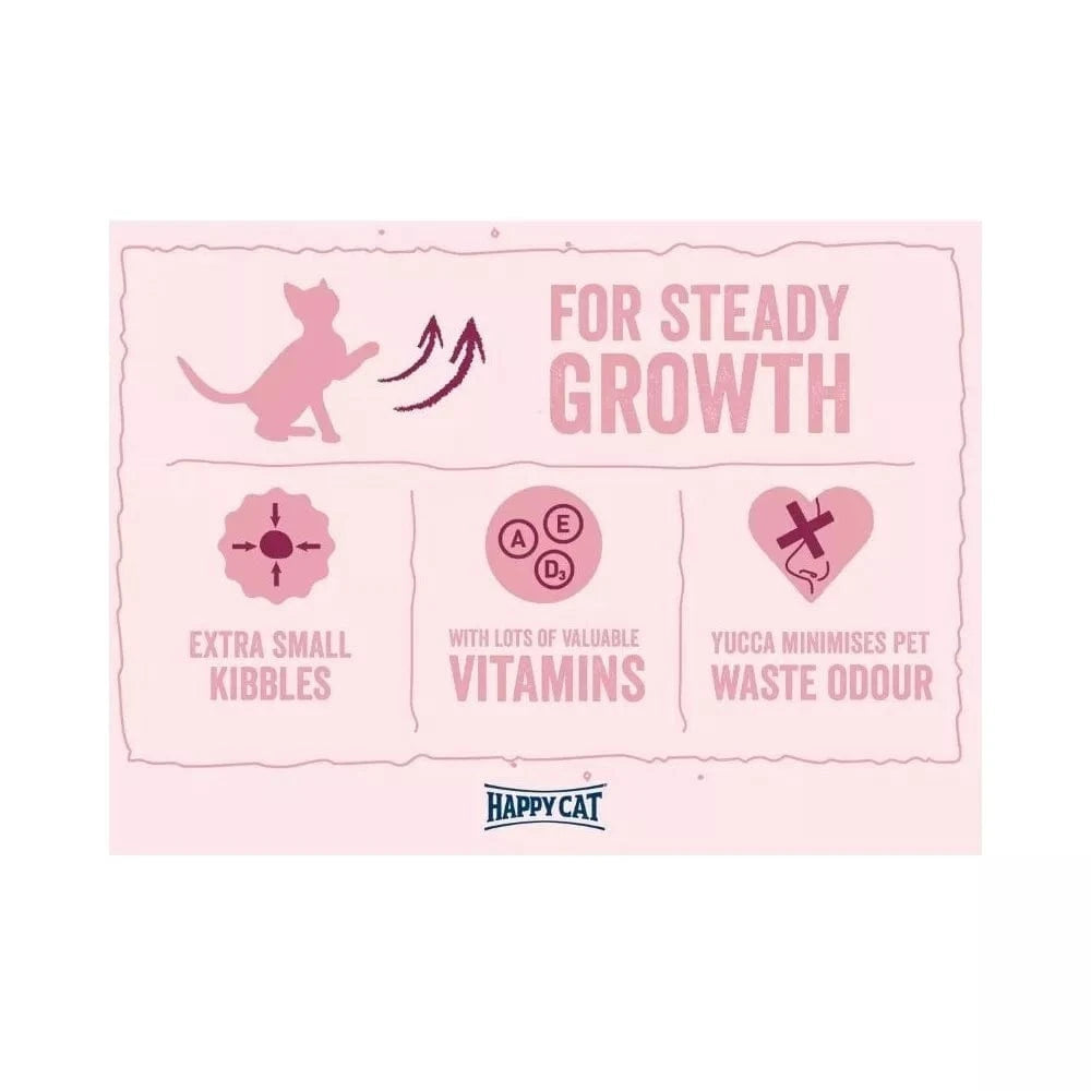 Happy Cat Minkas Kitten Care Geflugel visavertis pašaras jauniems kačiukams 10 kg