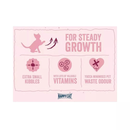 Happy Cat Minkas Kitten Care Geflugel visavertis pašaras jauniems kačiukams 10 kg