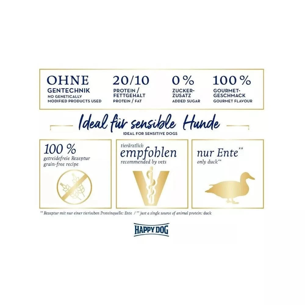 Happy Dog France visavertis pašaras suaugusiems šunims su antiena, 1 kg