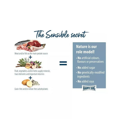 Happy Dog Montana visavertis pašaras suaugusiems šunims su arkliena, 1 kg