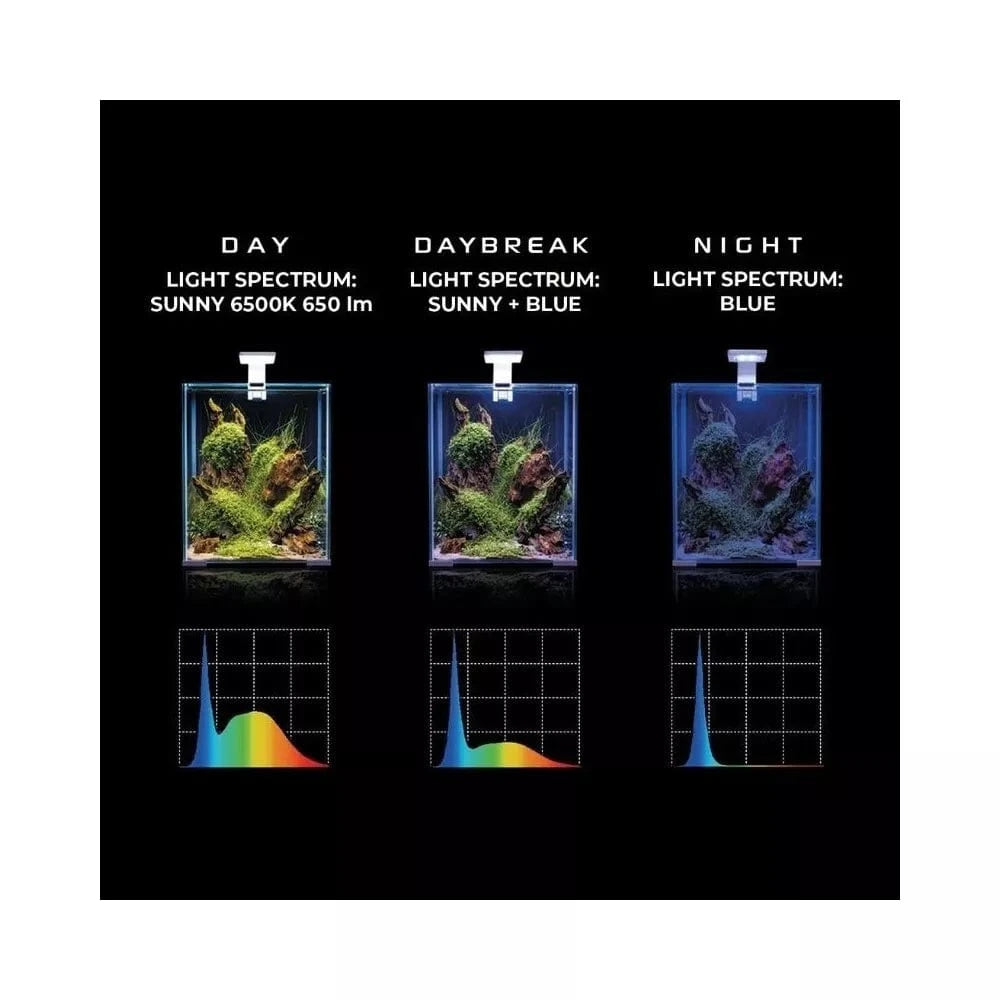 LED lempa Sunny Day&Night, 4,7 W, balta