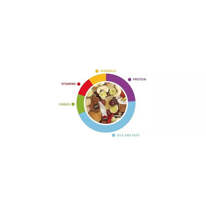 Premium Pappagalli maistas didžiosioms papūgoms 500 g