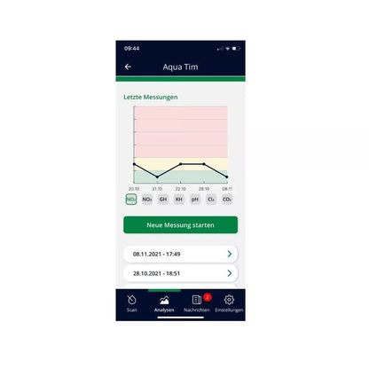 ProScan vandens testai
