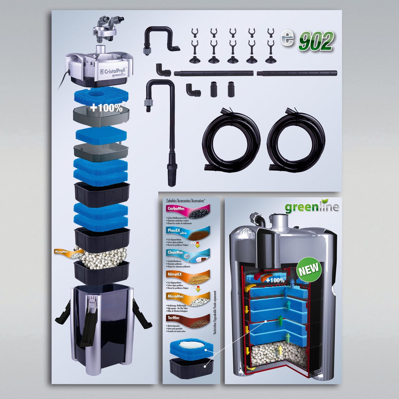 JBL išorinis filtras CristalProfi e902 Greenline