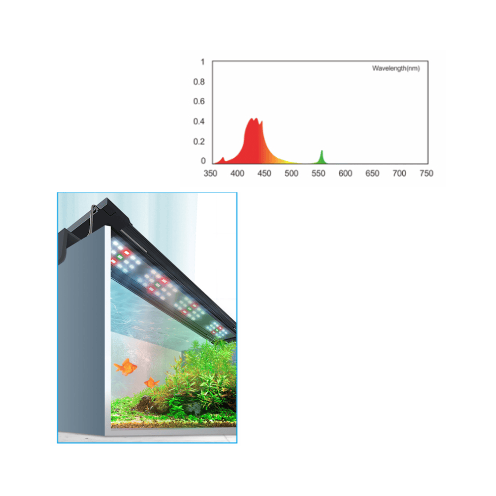 Šviestuvas akvariumams, 68 W, 98-111 cm