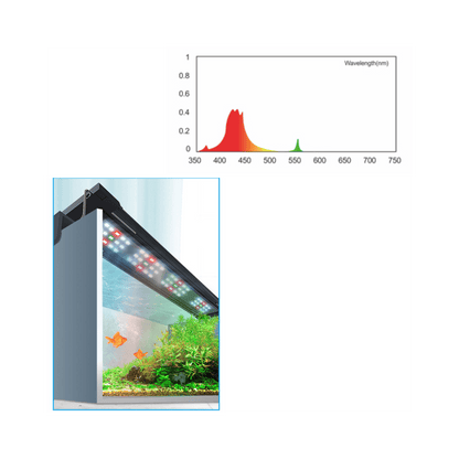 Šviestuvas akvariumams, 68 W, 98-111 cm