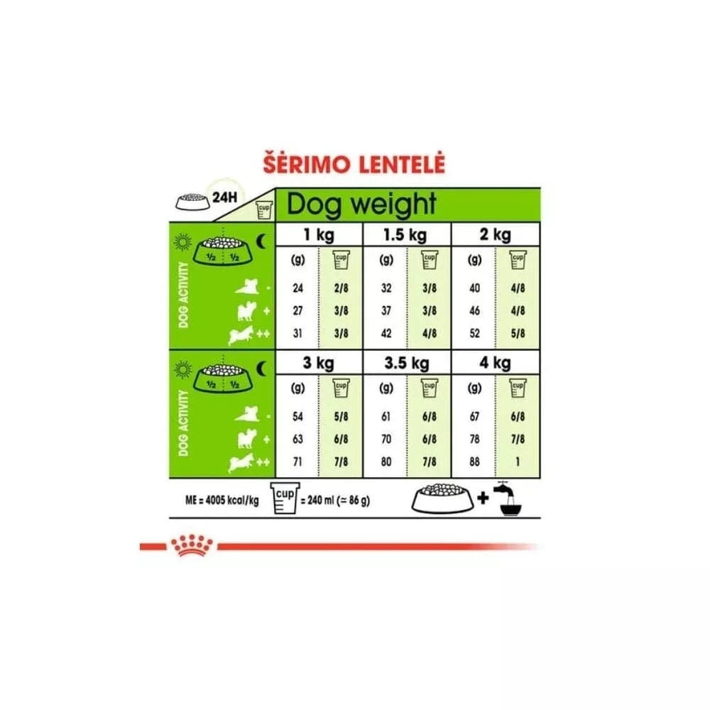 Royal Canin SHN X-SMALL Adult maistas suaugusiems šunims 0,4 kg