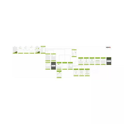 Socket Link Duo mobiliuoju įrenginiu valdomas blokas