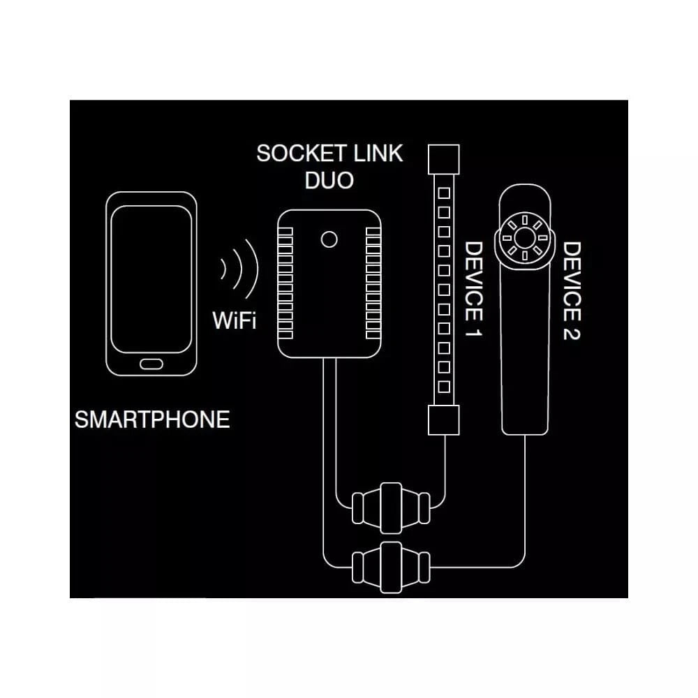 Socket Link Duo mobiliuoju įrenginiu valdomas blokas