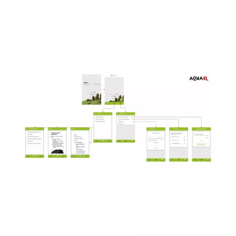 Socket Link Duo mobiliuoju įrenginiu valdomas blokas