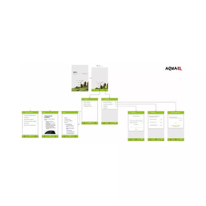 Socket Link Duo mobiliuoju įrenginiu valdomas blokas