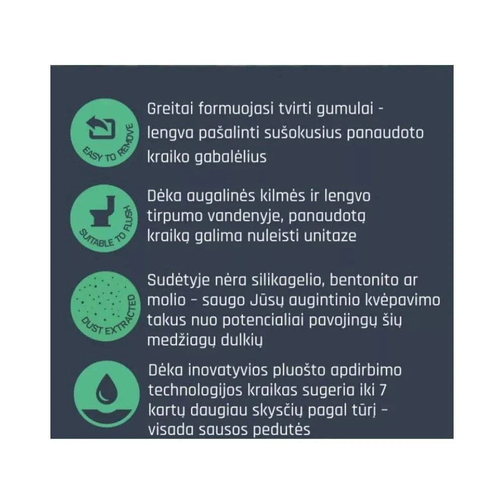 Sušokantis vienmečių augalų pluošto kraikas naminiams gyvūnėliams, 5 l