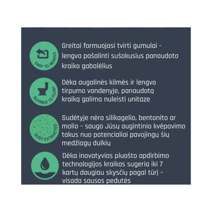 Sušokantis vienmečių augalų pluošto kraikas naminiams gyvūnėliams, 5 l